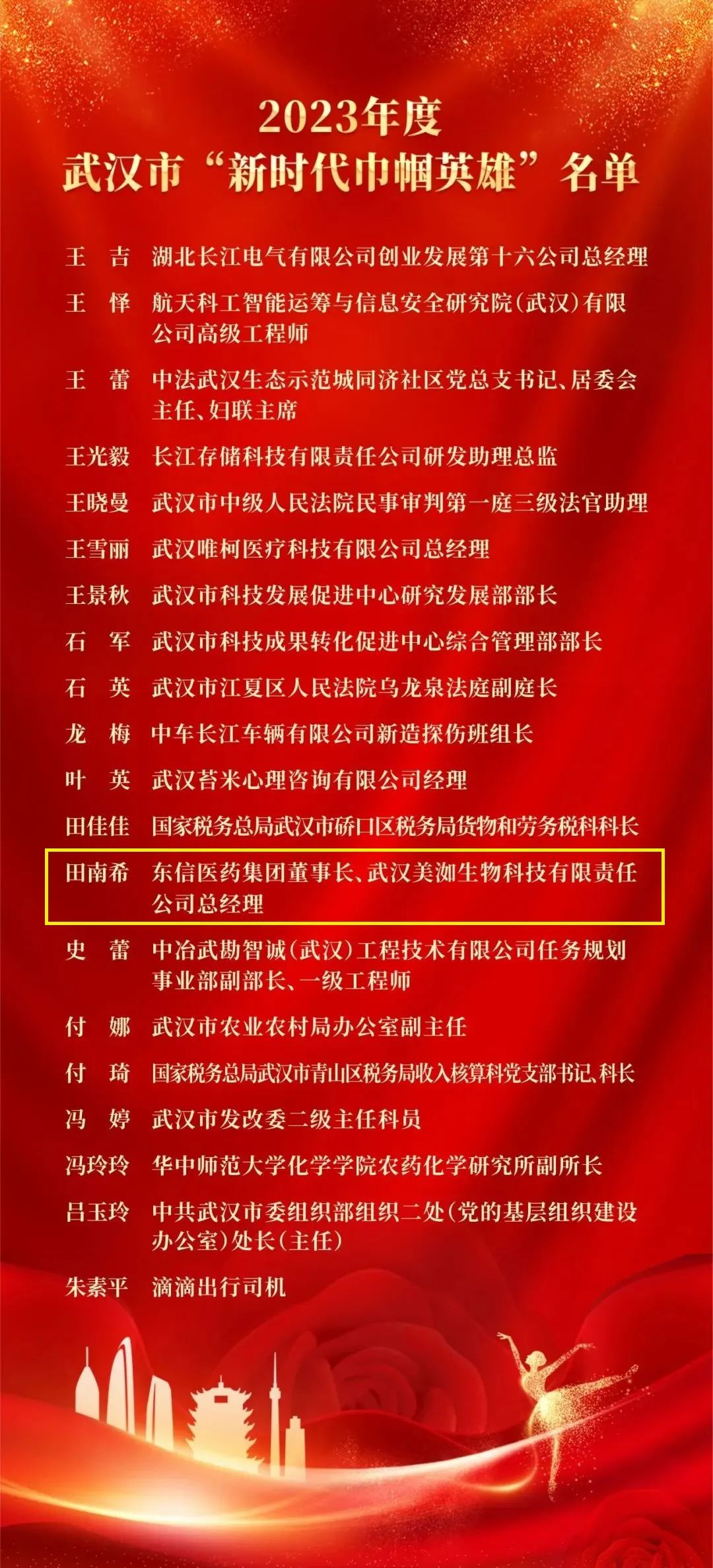 致敬“她”力量 | 東信醫(yī)藥集團(tuán)董事長(zhǎng)田南希榮獲2023年度武漢...